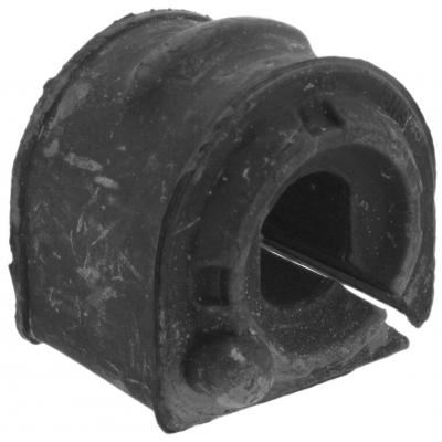 FSB-FOCIIF18