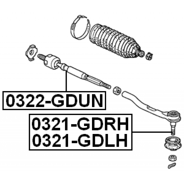 FEBEST 0321-GDLH