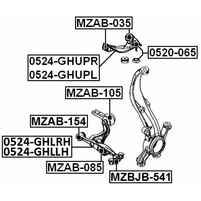 FEBEST 0524-GHUPL
