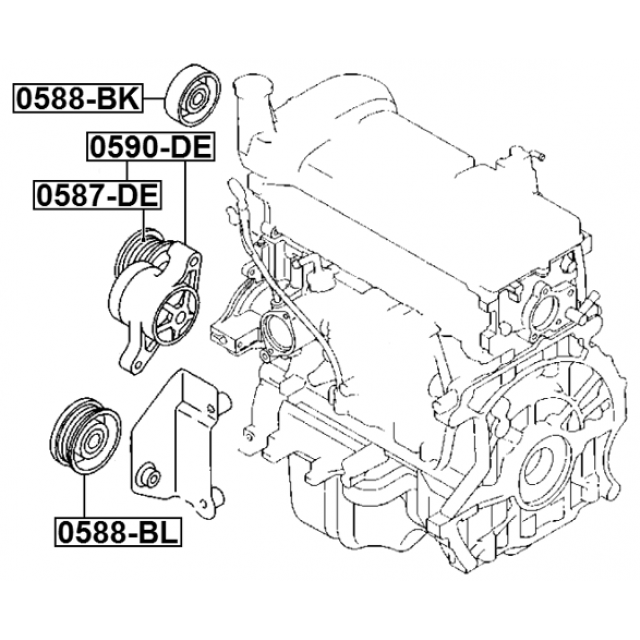 FEBEST 0587-DE