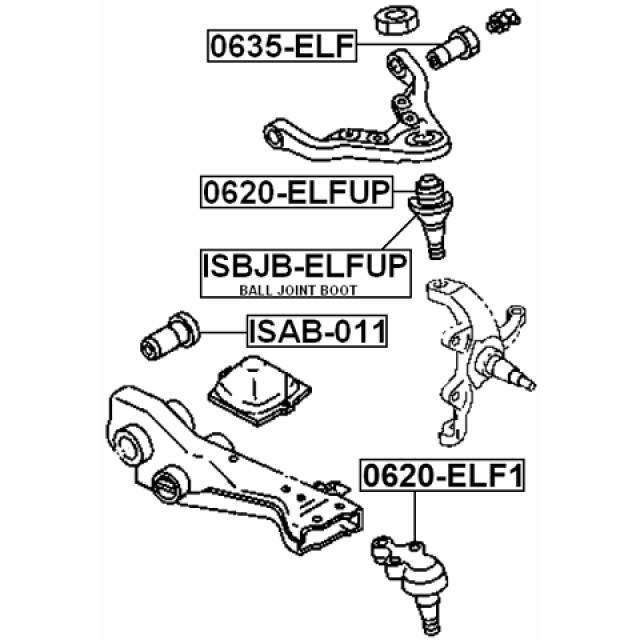 FEBEST 0620-ELF1