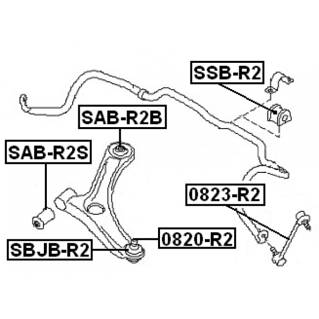 FEBEST 0820-R2