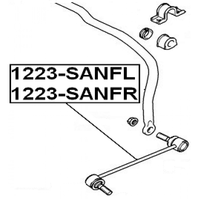 FEBEST 1223-SANFR