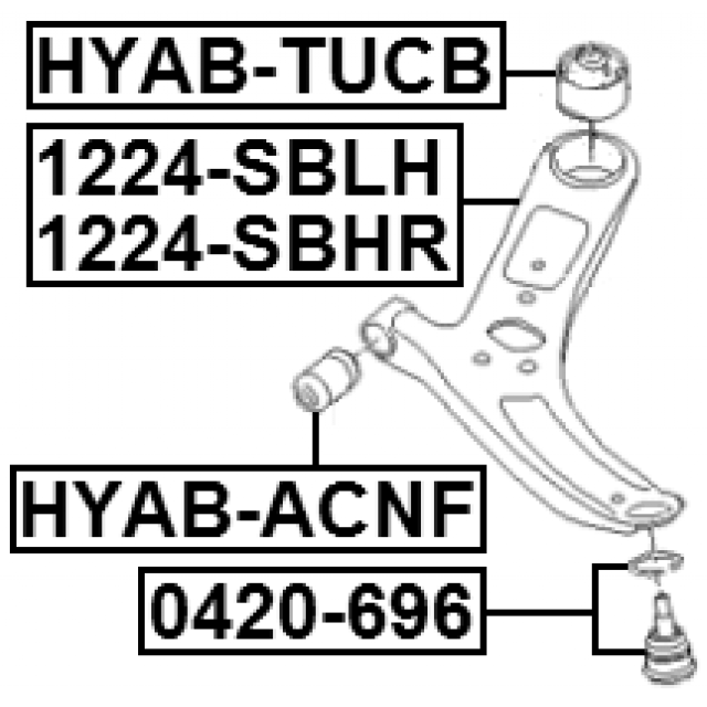 FEBEST 1224-SBRH