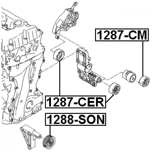 FEBEST 1287-CER