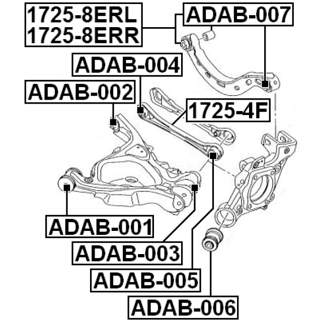 FEBEST 1725-4F