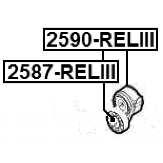 FEBEST 2587-RELIII