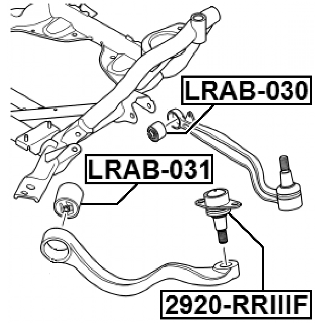 FEBEST 2920-RRIIIF