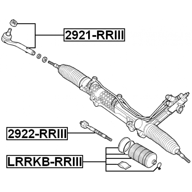 FEBEST 2921-RRIII
