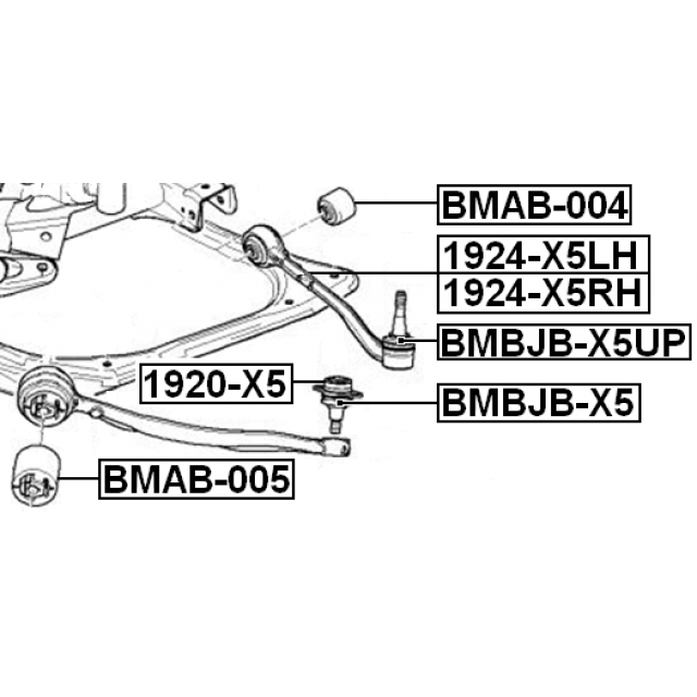 FEBEST BMBJB-X5