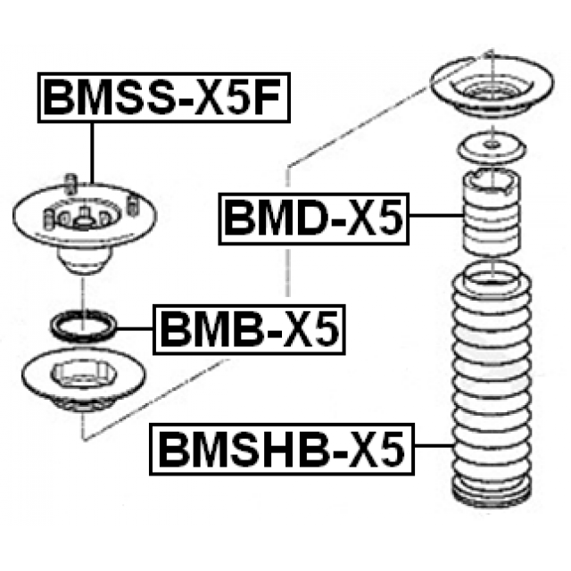 FEBEST BMSHB-X5