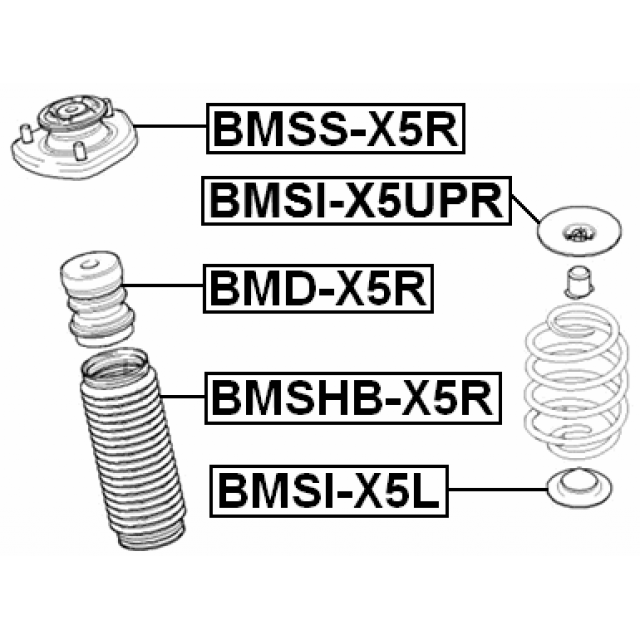 FEBEST BMSI-X5L