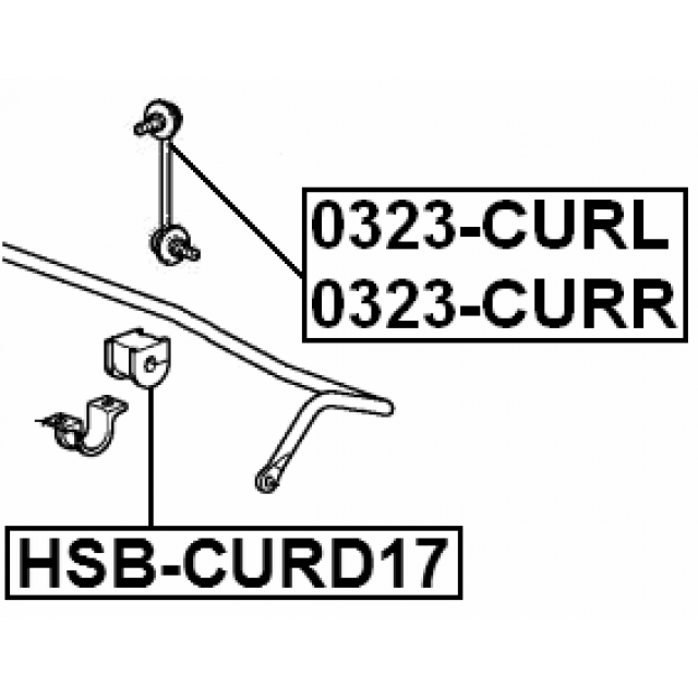 FEBEST HSB-CURD17