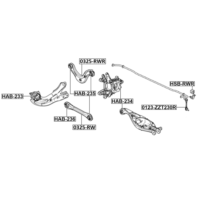 FEBEST HSB-RWR