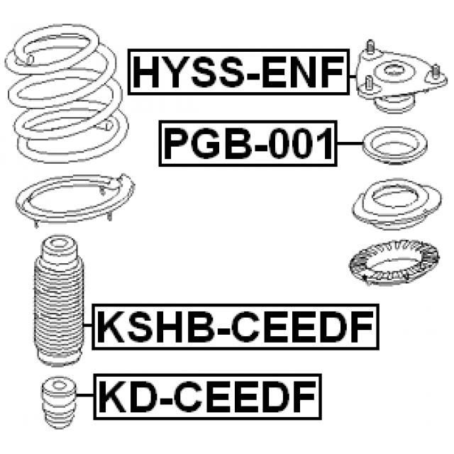 FEBEST KD-CEEDF