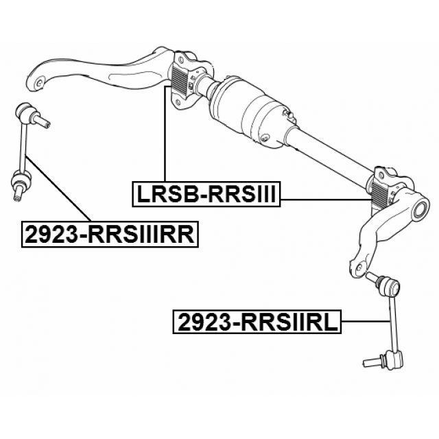 FEBEST LRSB-RRSIII