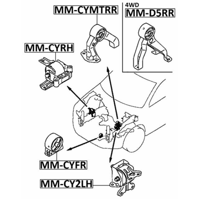 FEBEST MM-CY2LH