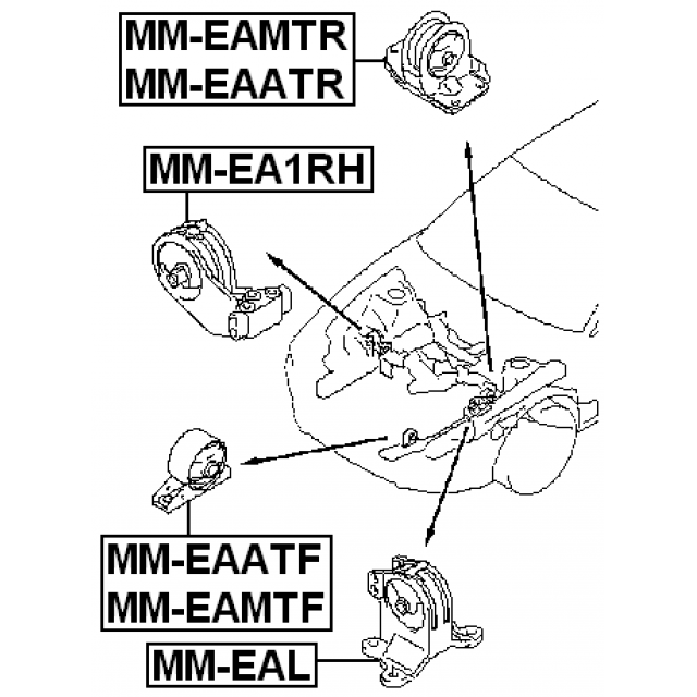 FEBEST MM-EA1RH
