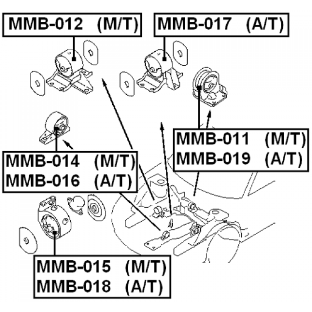FEBEST MMB-019