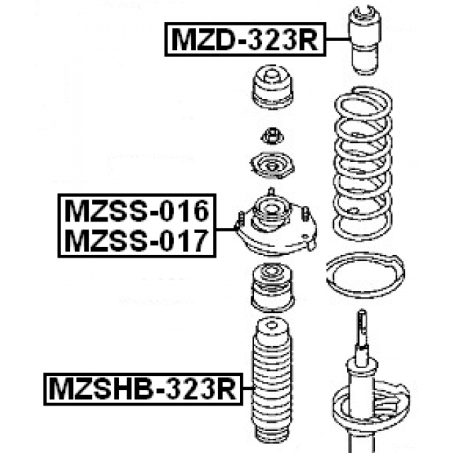 FEBEST MZD-323R