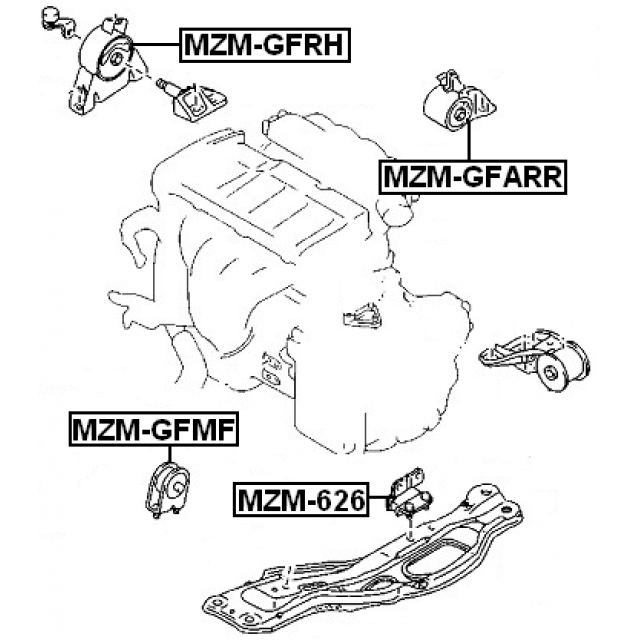 FEBEST MZM-GFMF
