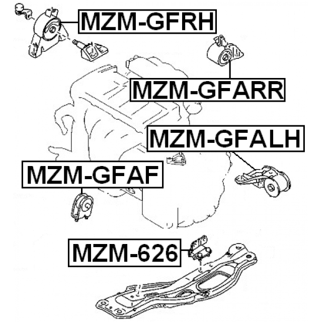 FEBEST MZM-GFRH