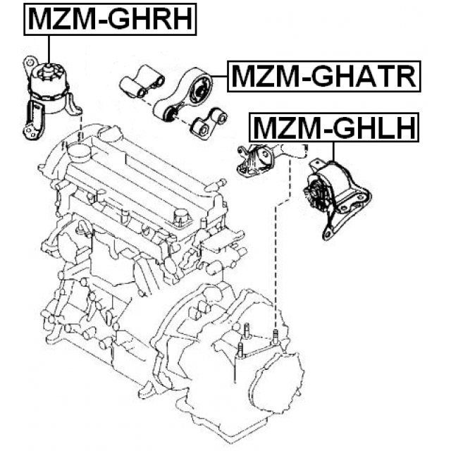 FEBEST MZM-GHLH