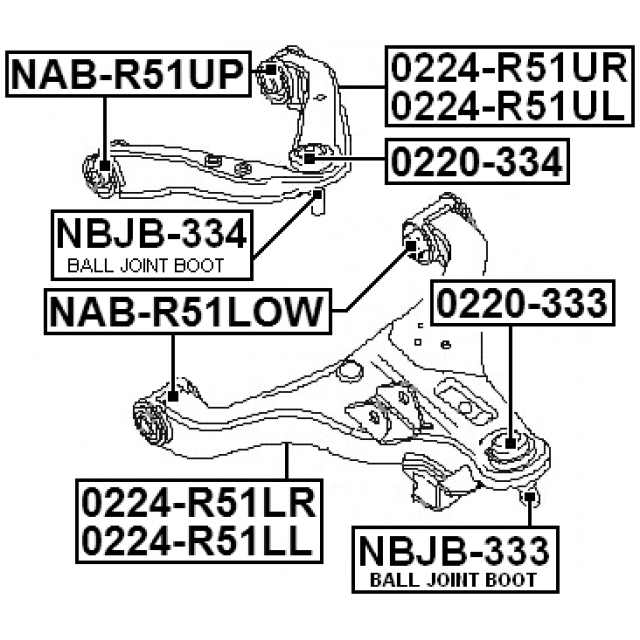 FEBEST NBJB-334