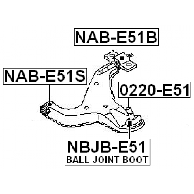 FEBEST NBJB-E51