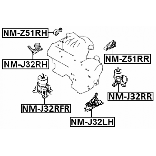 FEBEST NM-J32RH