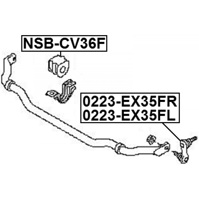 FEBEST NSB-CV36F