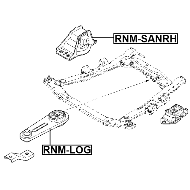 FEBEST RNM-SANRH