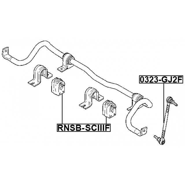 FEBEST RNSB-SCIIIF