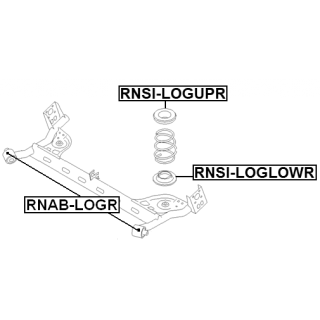 FEBEST RNSI-LOGUPR