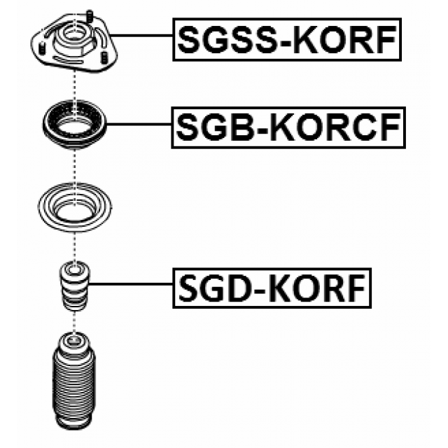 FEBEST SGD-KORF