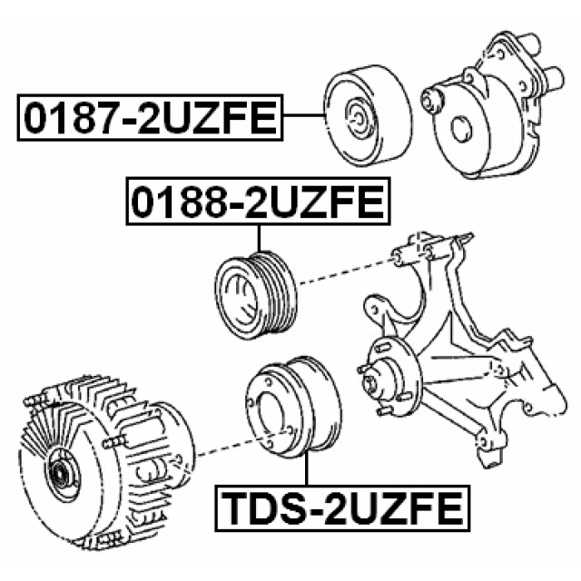 FEBEST TDS-2UZFE