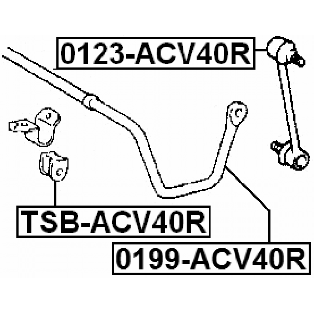FEBEST TSB-ACV40R