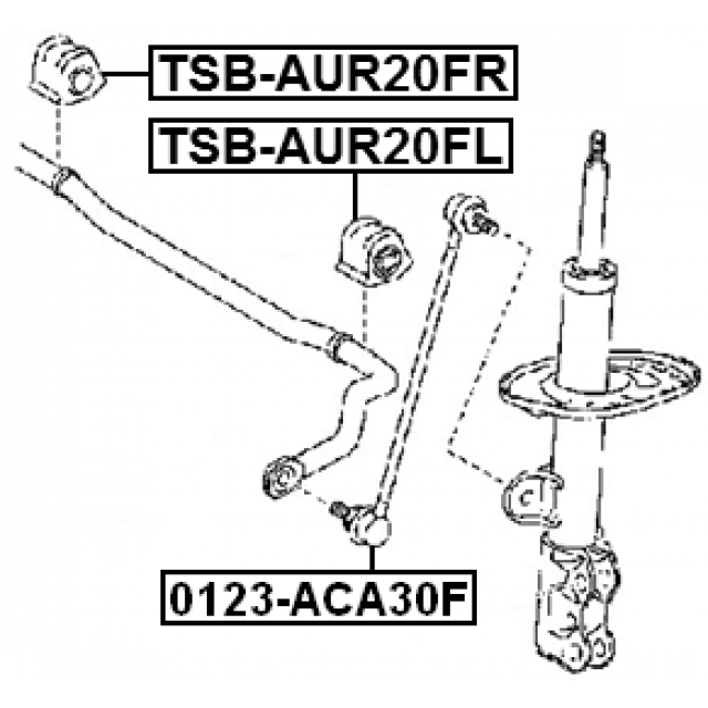 FEBEST TSB-AUR20FL