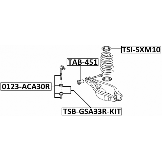 FEBEST TSB-GSA33R-KIT