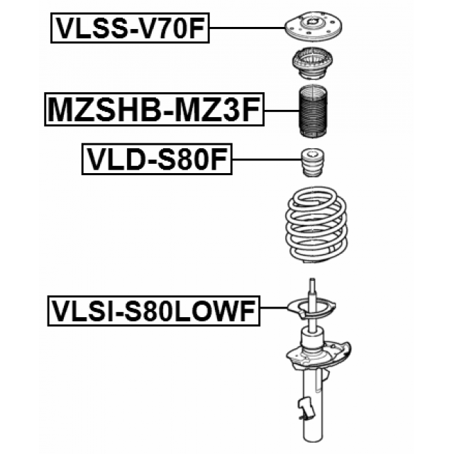 FEBEST VLSI-S80LOWF